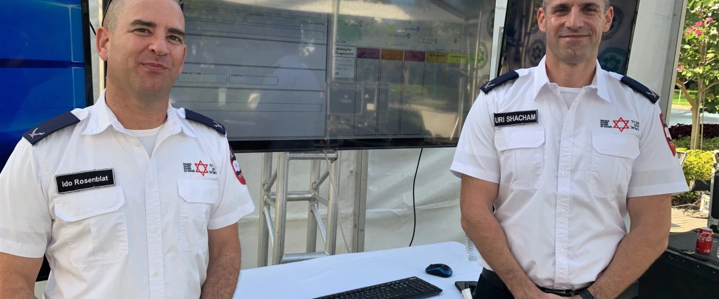 David Rosenblat Magen David Adom creates computer-aided dispatch system for Hatzalah ...