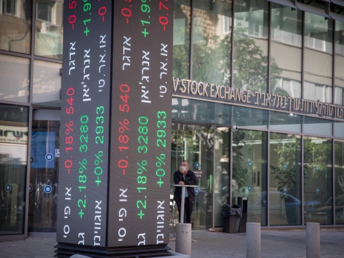 Israel stock market