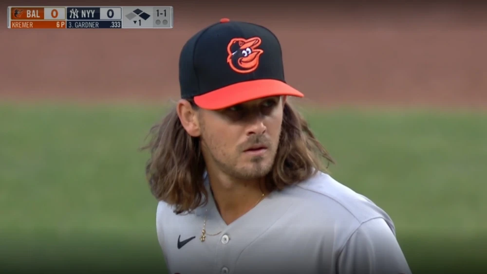 Israeli-American pitcher Dean Kremer, starting for the Baltimore Orioles, on April 6, 2021. Source: Screenshot.