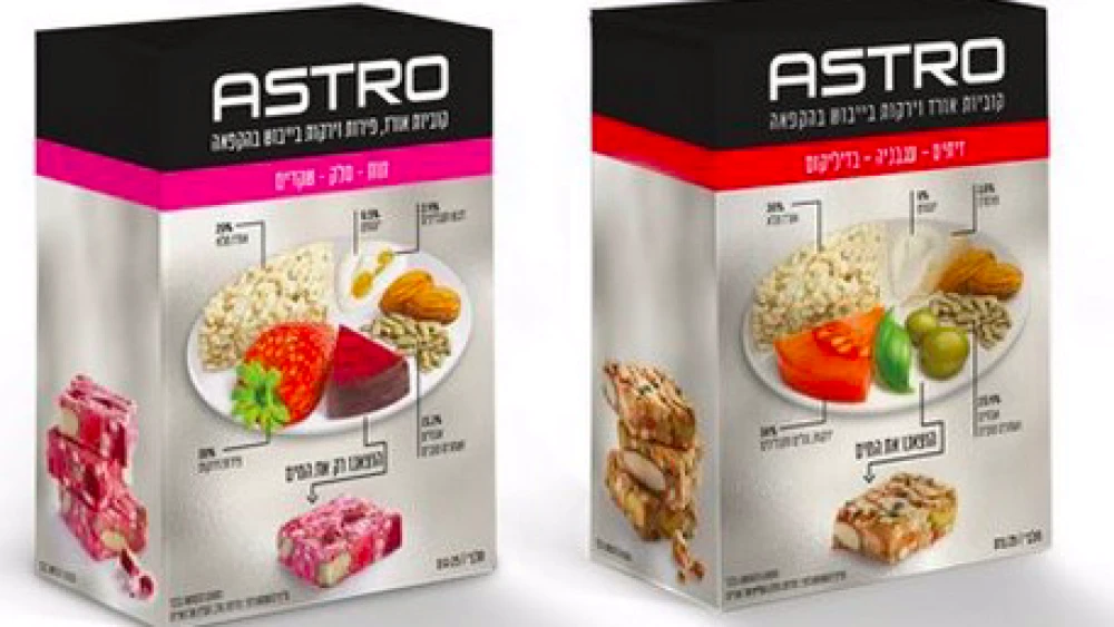 Astro Snack Israeli company develops futuristic snack, made with technology used by ...