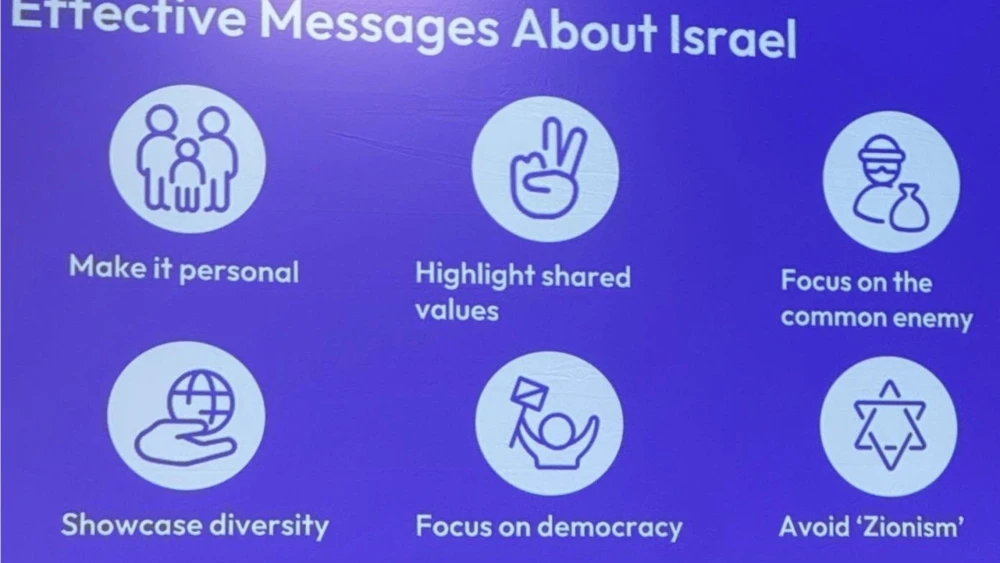 A presenter at a conference of the Jewish Federations of North America urged attendees to "avoid 'Zionism'" in a slide on making "effective messages about Israel" on Aug. 4, 2026.