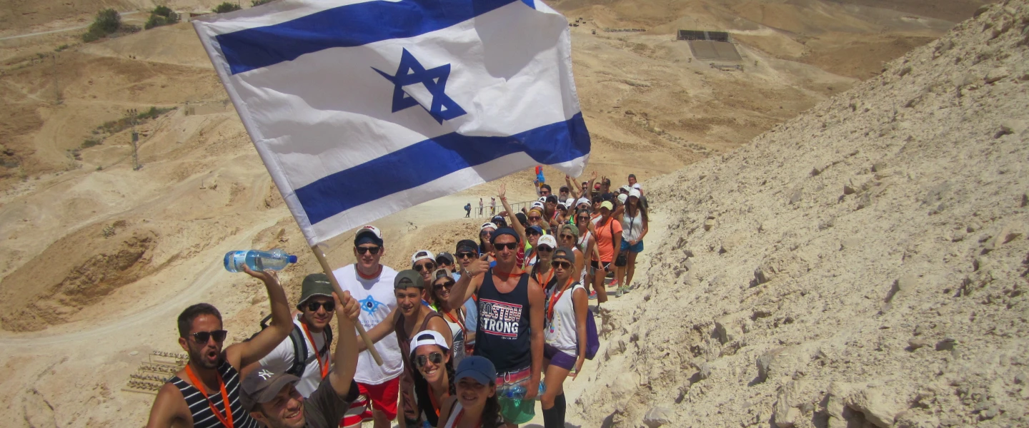 Birthright Israel