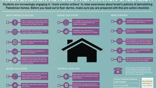 One of the anti-Israel mock eviction notices posted on campus dorm room doors by the Palestine Legal NGO. Credit: Palestine Legal.