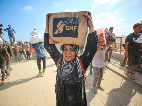 Gaza Humanitarian Foundation GHF