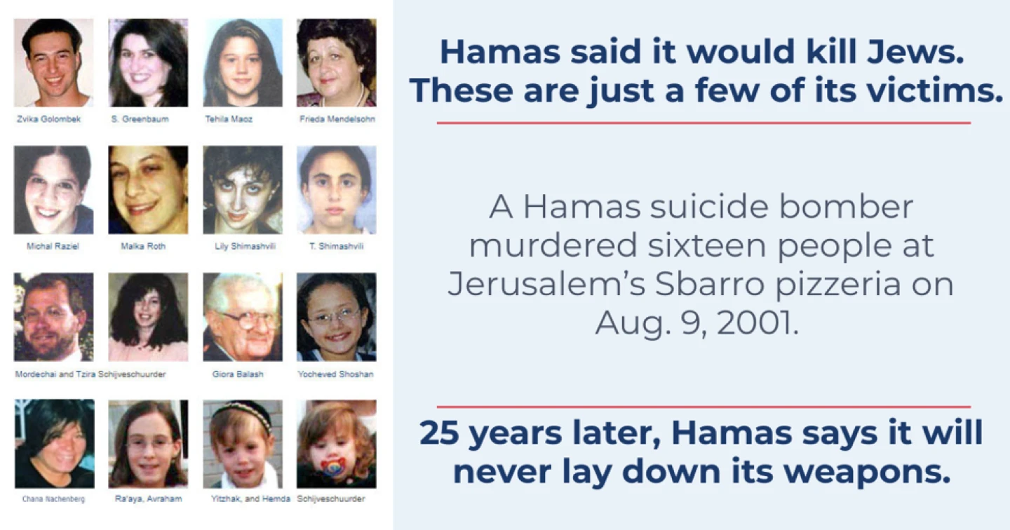 Victims of the Sbarro pizzeria suicide bombing in Jerusalem on Aug. 9, 2001, perpetrated by Hamas and Palestinian Islamic Jihad, and mapped out by terrorist Ahlam Tamimi. Credit: Courtesy.