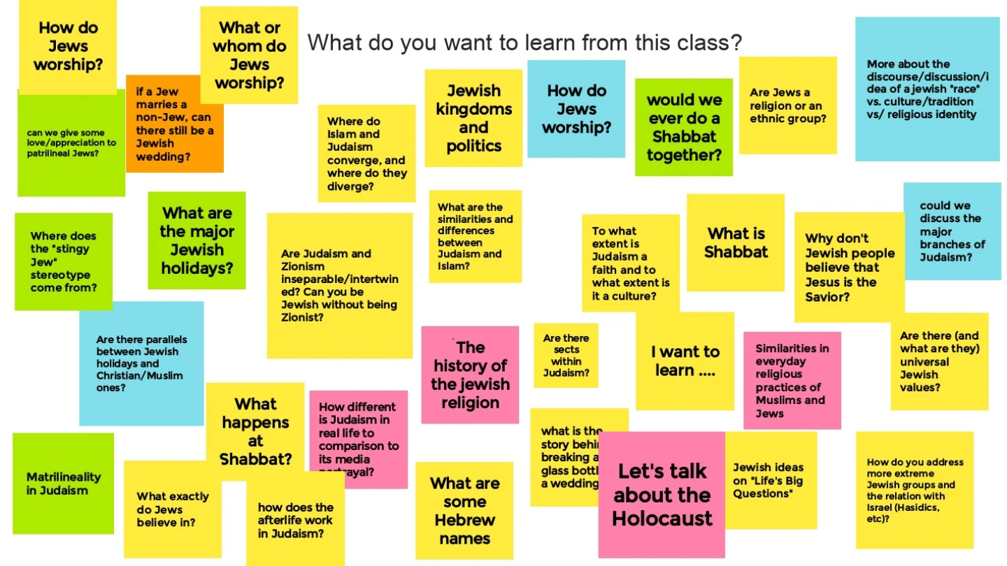 A list of questions generated by students in an online Jewish Learning Fellowship course offered this semester by the Bronfman Center for Jewish Student Life at New York University. Credit: Courtesy of Uriel Dison.