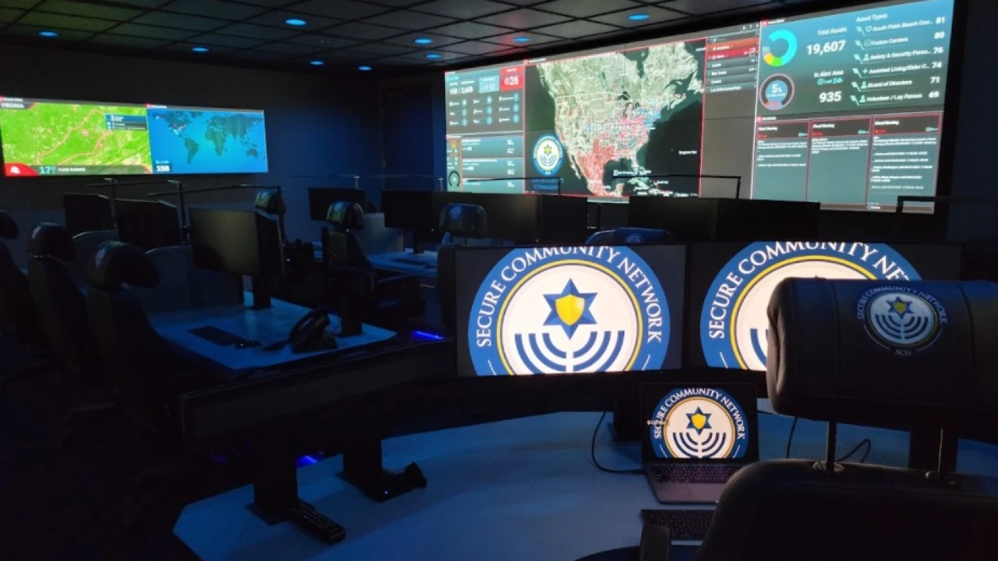 Network Israel Jewish Federations security network to collaborate more with federal ...
