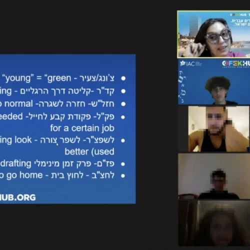 Jewish American preparing to join the Israel Defense Forces learn army slang through the Israeli-American Council’s online OFEK Hub program. Credit: IAC.