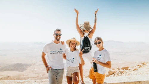 Birthright Israel