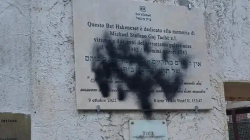 Vandalism in Rome