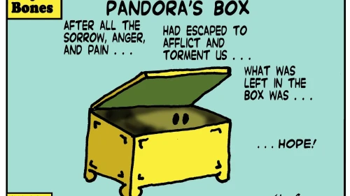 Credit: Yaakov (DryBones) Kirschen.