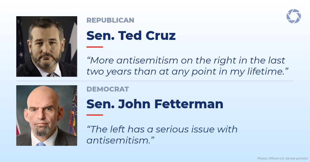 Sens. Ted Cruz (Texas) and John Fetterman on antisemitism. Credit: Courtesy.